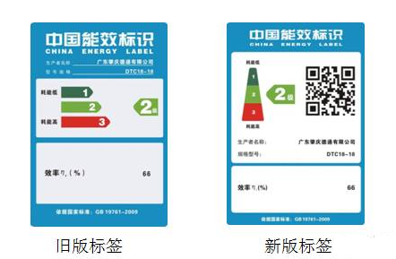 風機新、舊版能效標簽